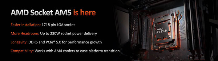 AMD Ryzen 7000系列发布：5nm制程，性能提升49%！ 1