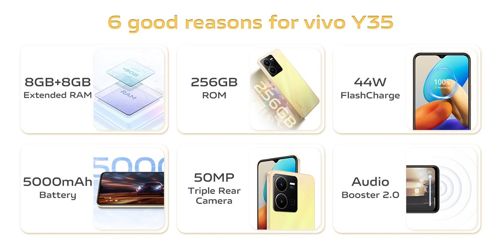 vivo Y35正式开卖：买就送价值RM298赠品！ 1