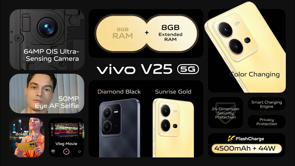 大马vivo V25系列发布，售价RM1399起！ 7