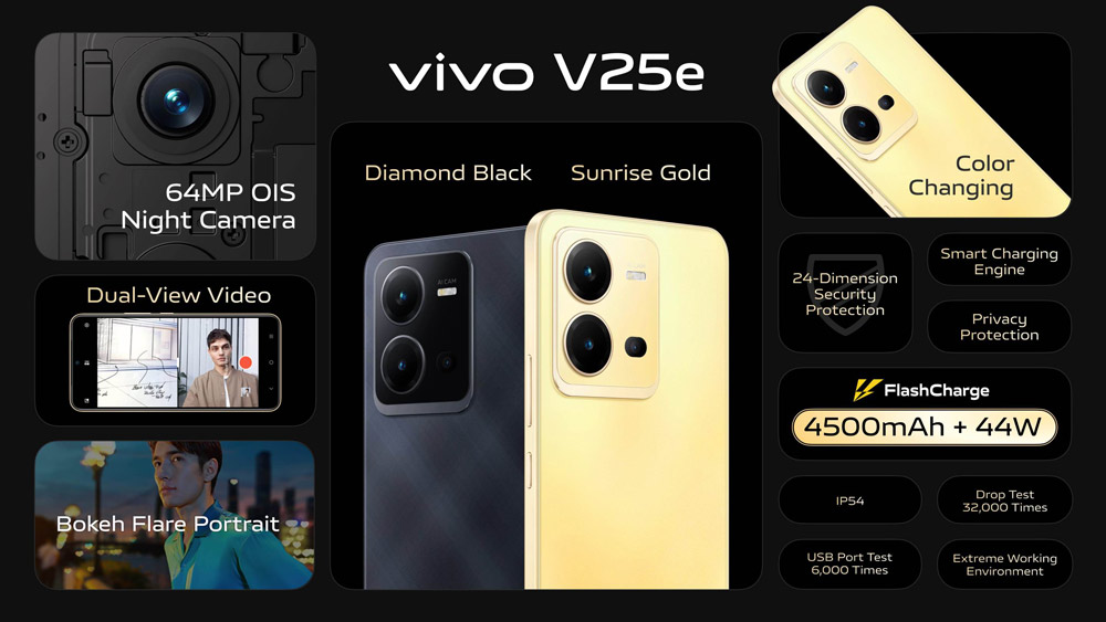大马vivo V25系列发布，售价RM1399起！ 8