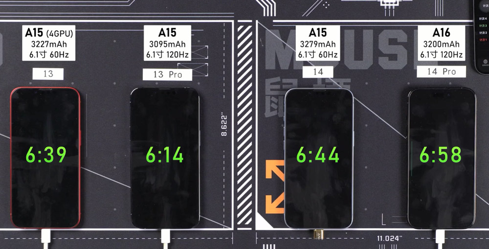 苹果A16跑分出炉：CPU性能提升15%，功耗降低8%！ 6