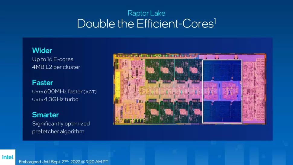 Intel 13代桌面处理器发布：性能提升高达41%！ 10