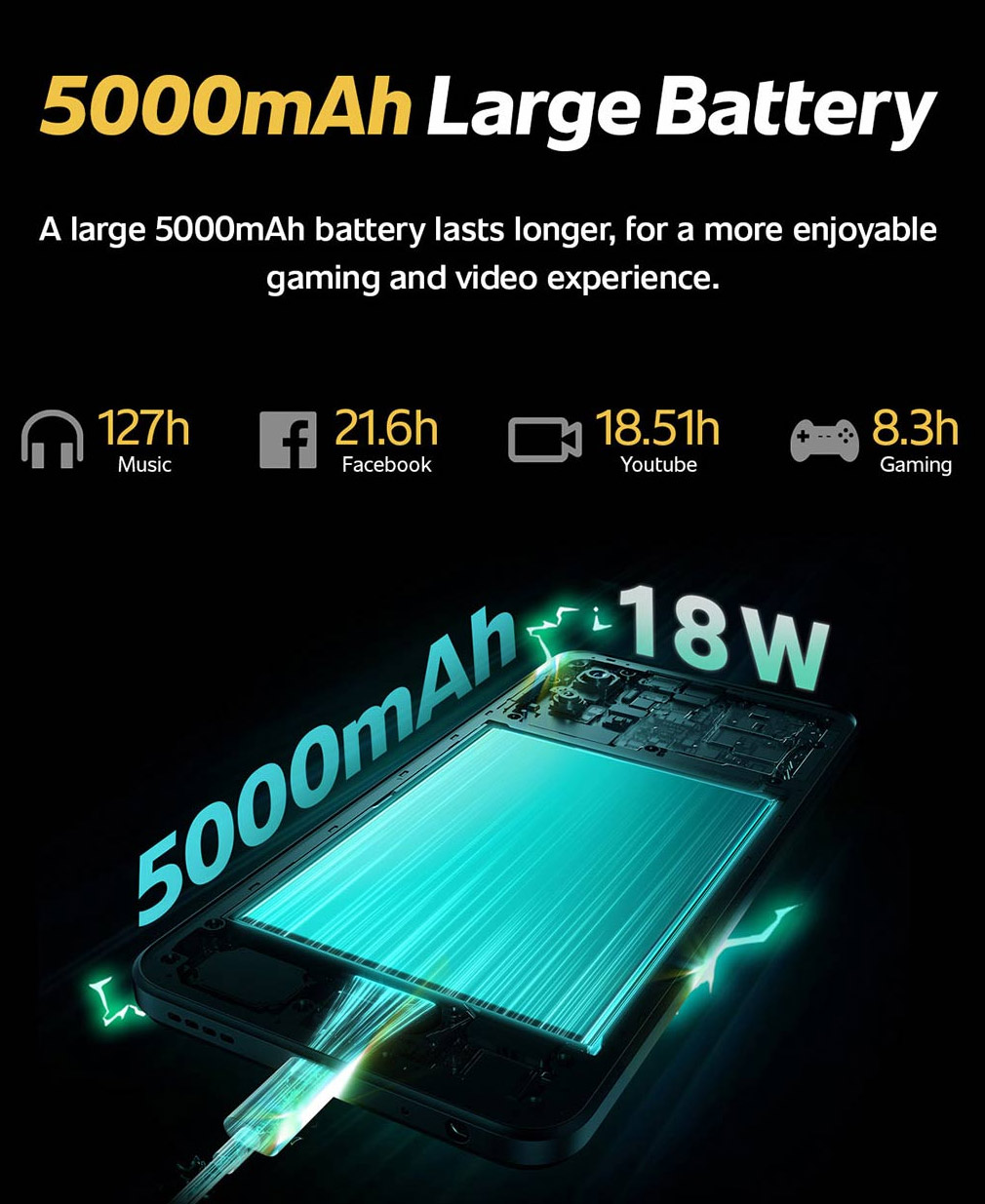 iQOO Z6 Lite 5G印度发布：首发骁龙4 Gen 1，售约RM794起！ 6