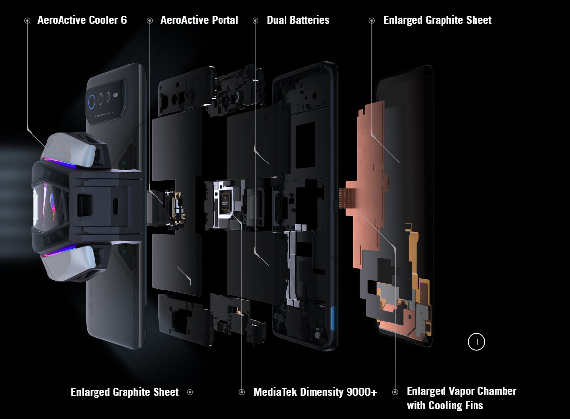ASUS ROG Phone 6D系列发布：搭载开盖式散热，售约RM3627起！ 3