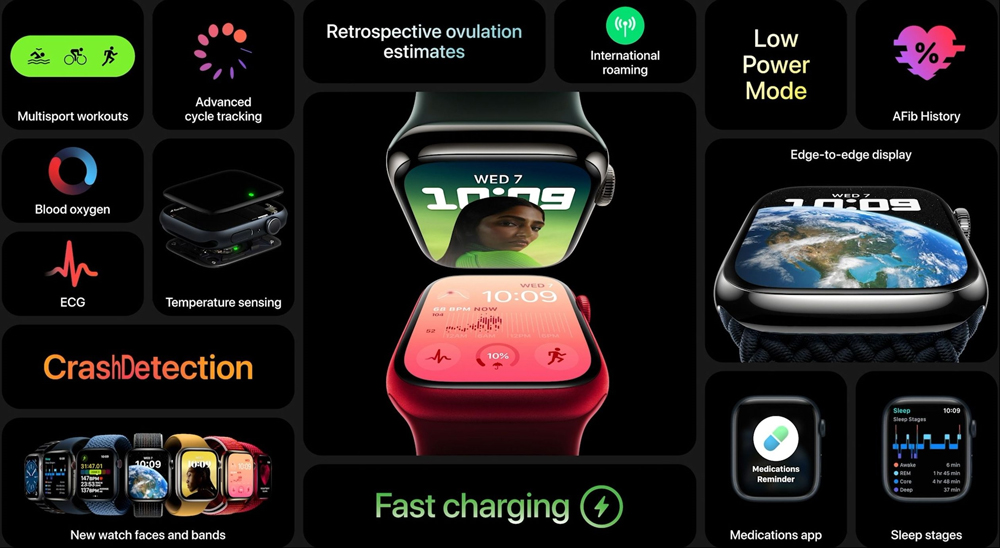 Apple Watch Series 8、Ultra、SE 2022发布：售价高达RM3799！ 8