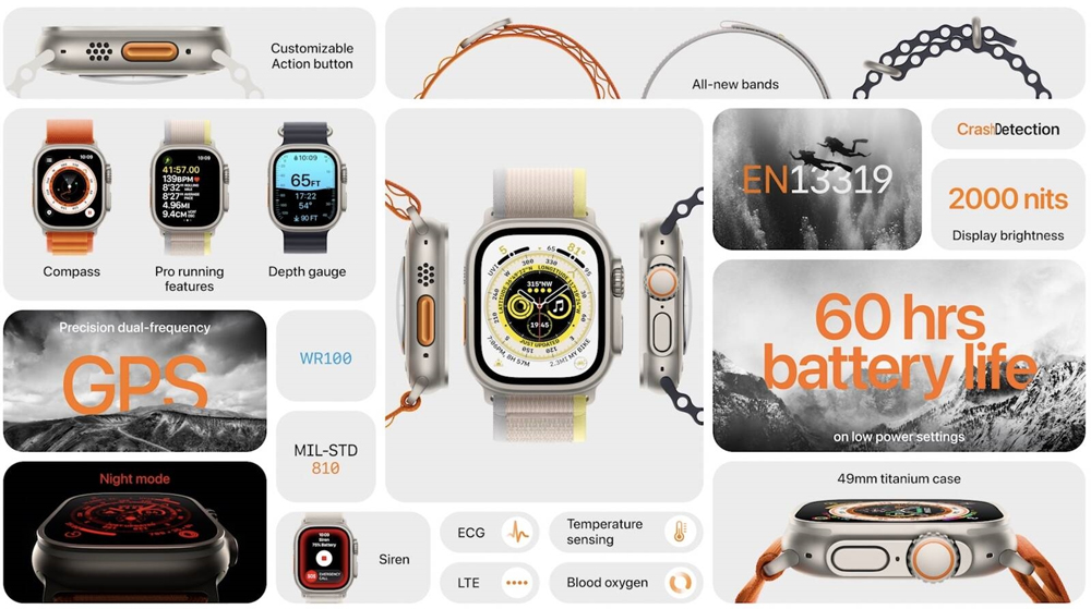 Apple Watch Series 8、Ultra、SE 2022发布：售价高达RM3799！ 4