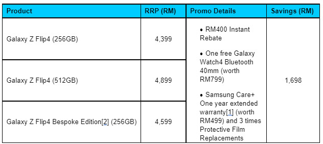 屠妖节优惠：买三星Galaxy Z Flip4节省RM1698！ 1