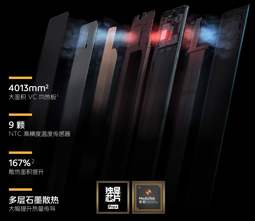 iQOO Neo7中国发布：售约RM1771起！ 2