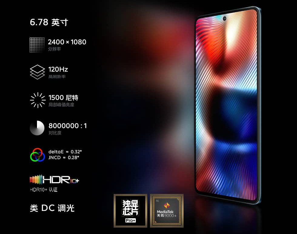 iQOO Neo7中国发布：售约RM1771起！ 3