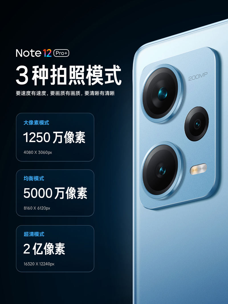 Redmi Note 12系列发布：首发210W快充，售约RM1108起！ 6
