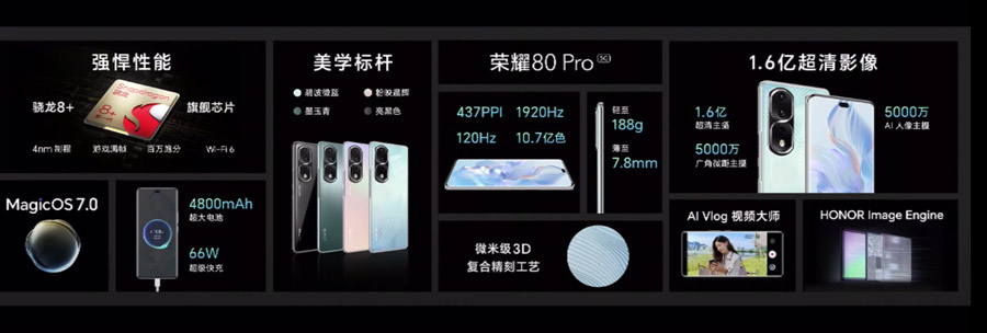 HONOR 80系列中国发布：售约RM1534起！ 9
