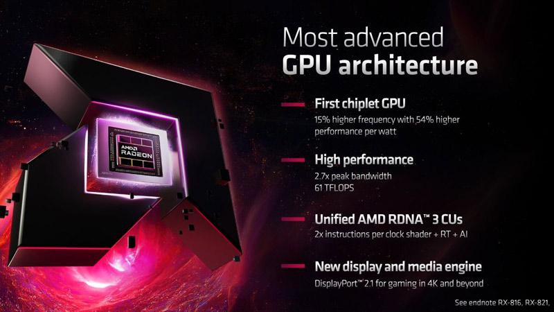 AMD Radeon RX 7000系列显卡发布：性能提升70%！ 3
