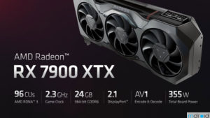 AMD Radeon RX 7000系列显卡发布
