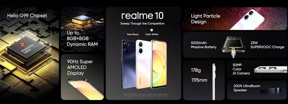realme 10国际发布：售约RM1080起！ 8