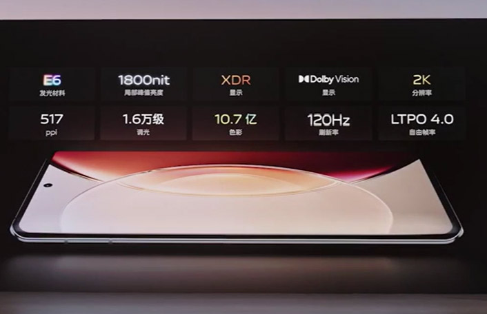 vivo X90系列发布：首发天玑9200+V2自研芯片，售约RM2374起！ 2