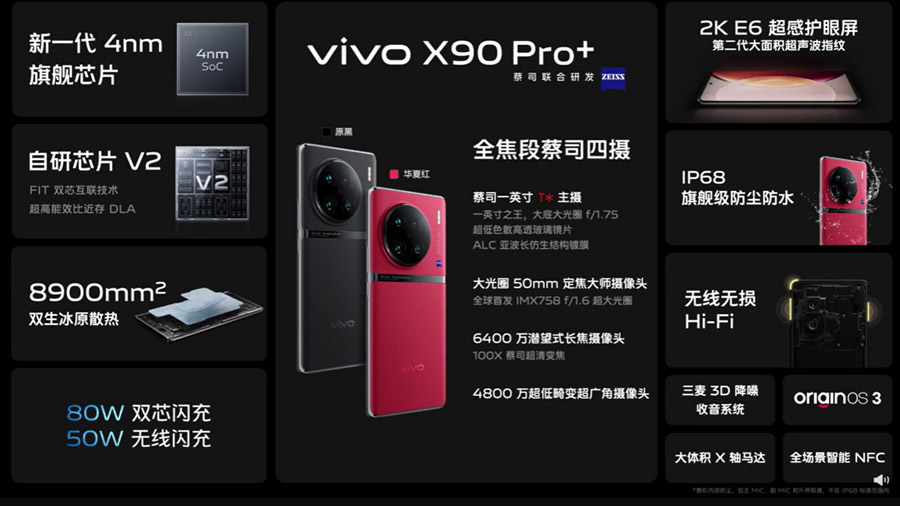 vivo X90系列发布：首发天玑9200+V2自研芯片，售约RM2374起！ 7