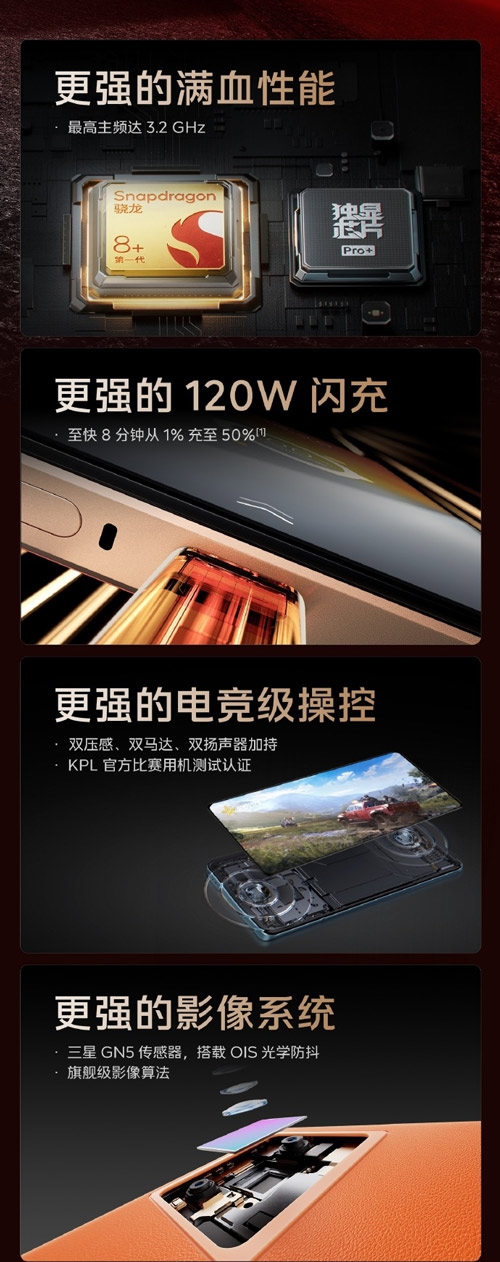 iQOO Neo7竞速版发布：配骁龙8+，售约RM1774起！ 4