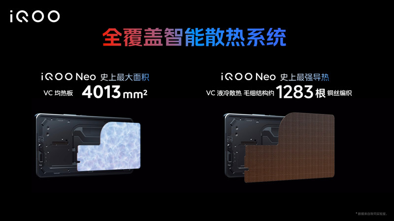 iQOO Neo7竞速版发布：配骁龙8+，售约RM1774起！ 2