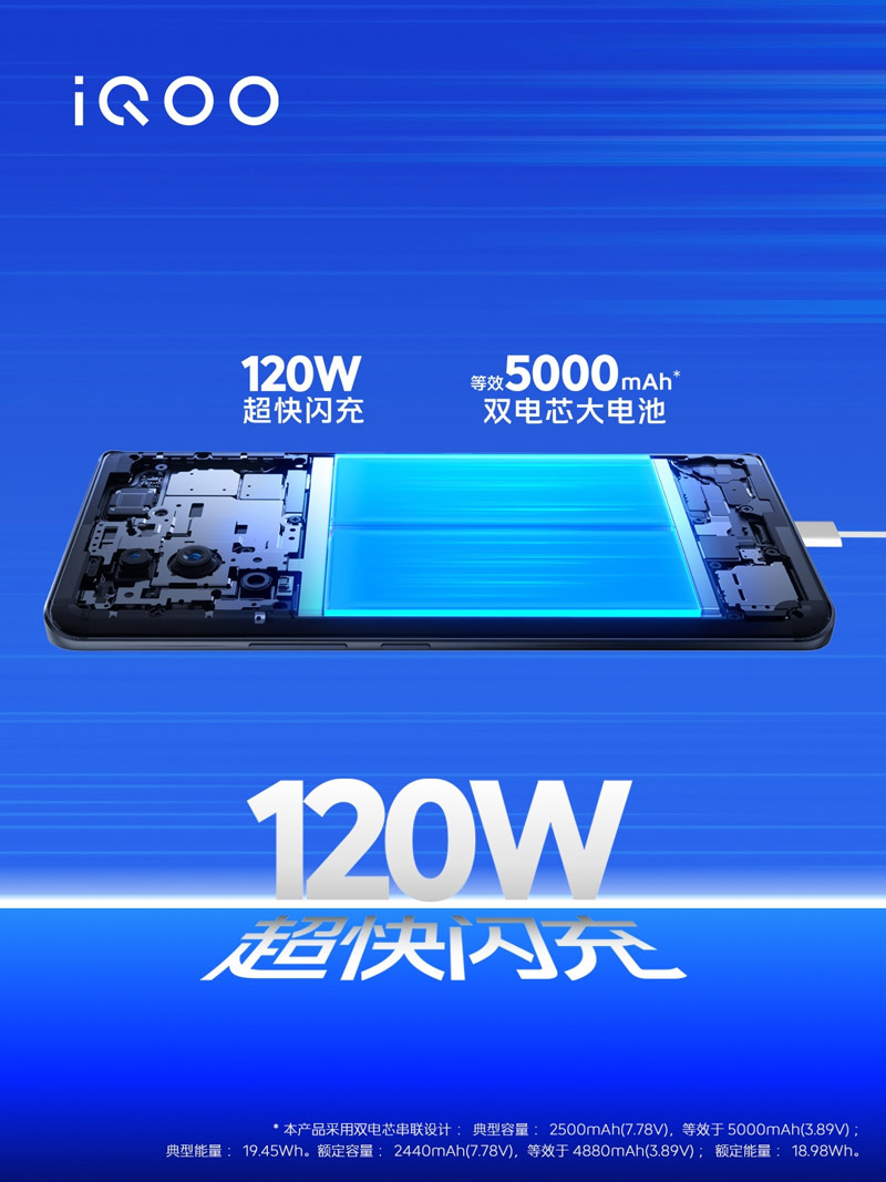 iQOO Neo7 SE中国发布：首发天玑8200，售约RM1325起！ 3