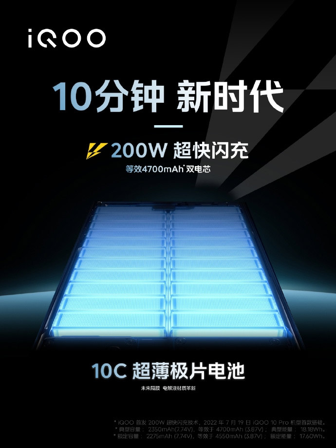 iQOO 11 5G发布：大马首发骁龙8 Gen 2，售价RM3299！ 11