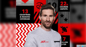 足球明星梅西成为J