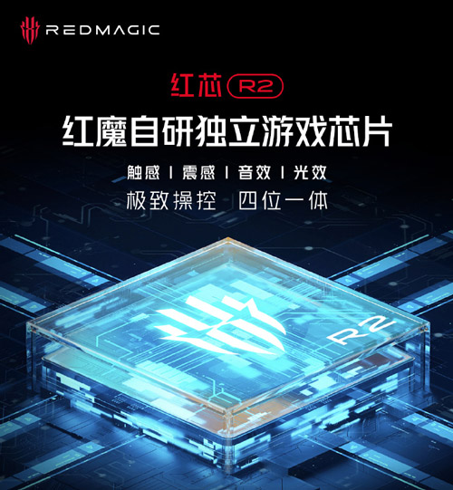Redmagic 8 Pro系列中国发布：首款骁龙8 Gen 2游戏手机！ 3