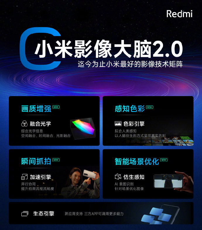 Redmi K60系列中国发布：售约RM1396起！ 8