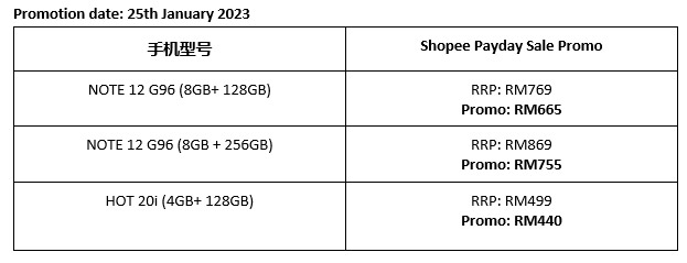 Infinix x Shopee Payday促销：折扣高达RM200！ 4