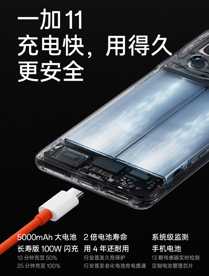 OnePlus 11 5G中国发布：售约RM2555起！ 9