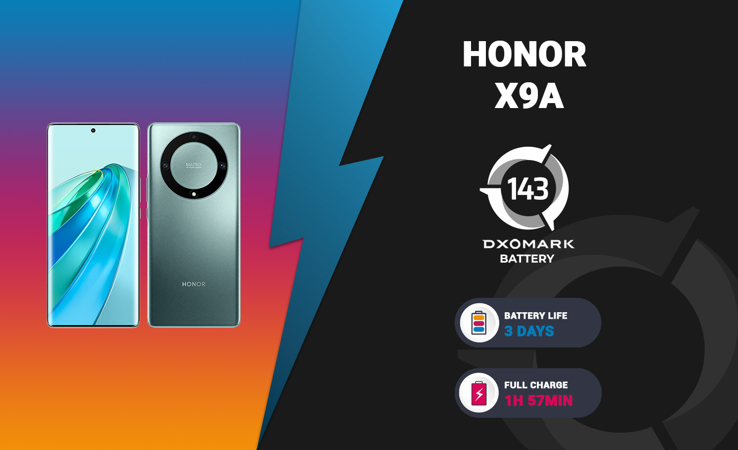 免费获取一台HONOR X9a 5G，一次享受坚硬曲面屏、大电池、大容量 71
