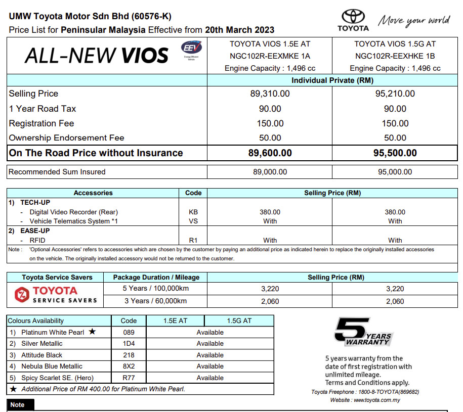 （更新）Toyota Vios 2023开放预购：售价RM89,600起！ 2