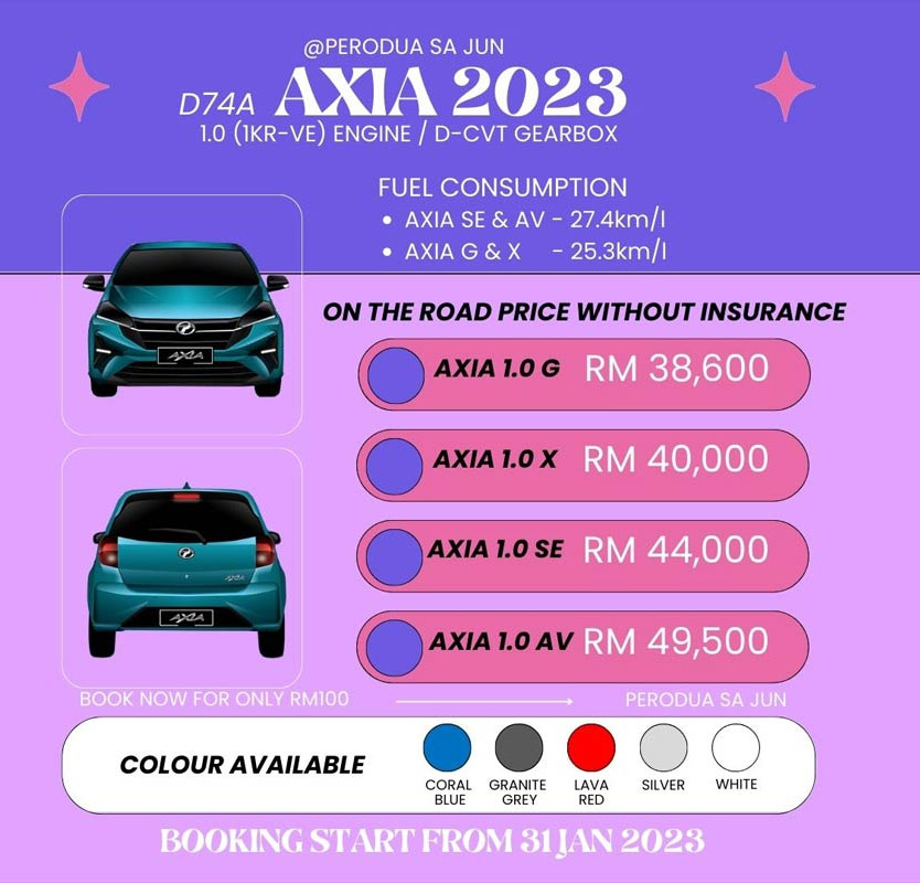 Perodua Axia 2023开启预购