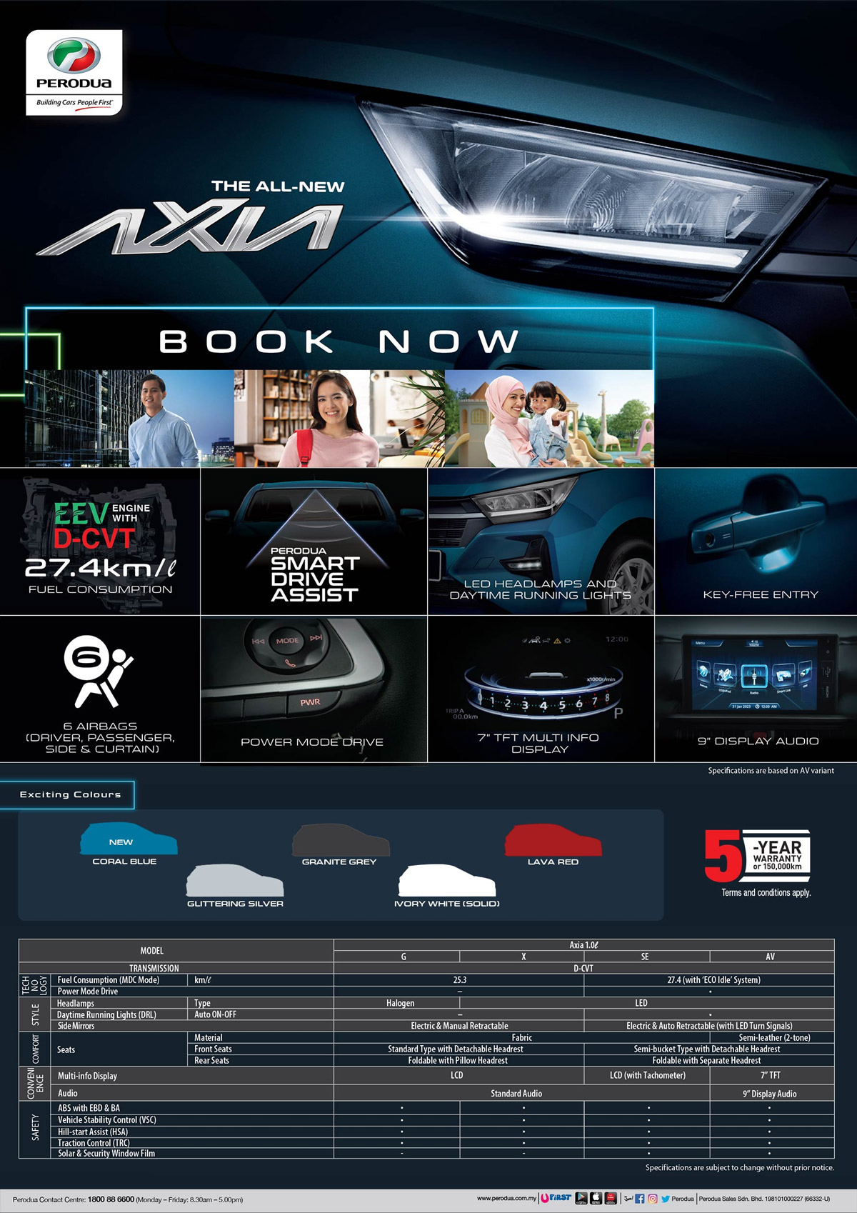 Perodua Axia 2023开启预购