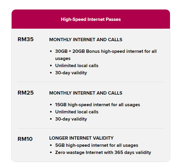 Hotlink Pantas RM35 配套送额外20GB Data