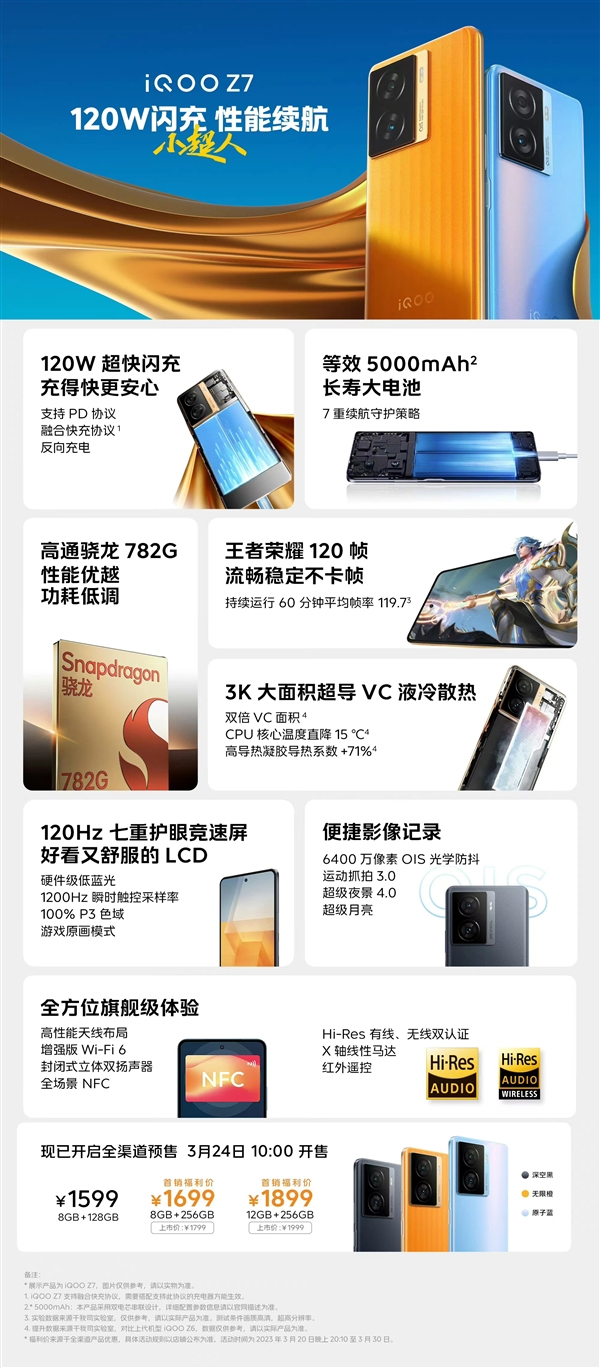 iQOO Z7系列中国发布：售约RM846起！ 3