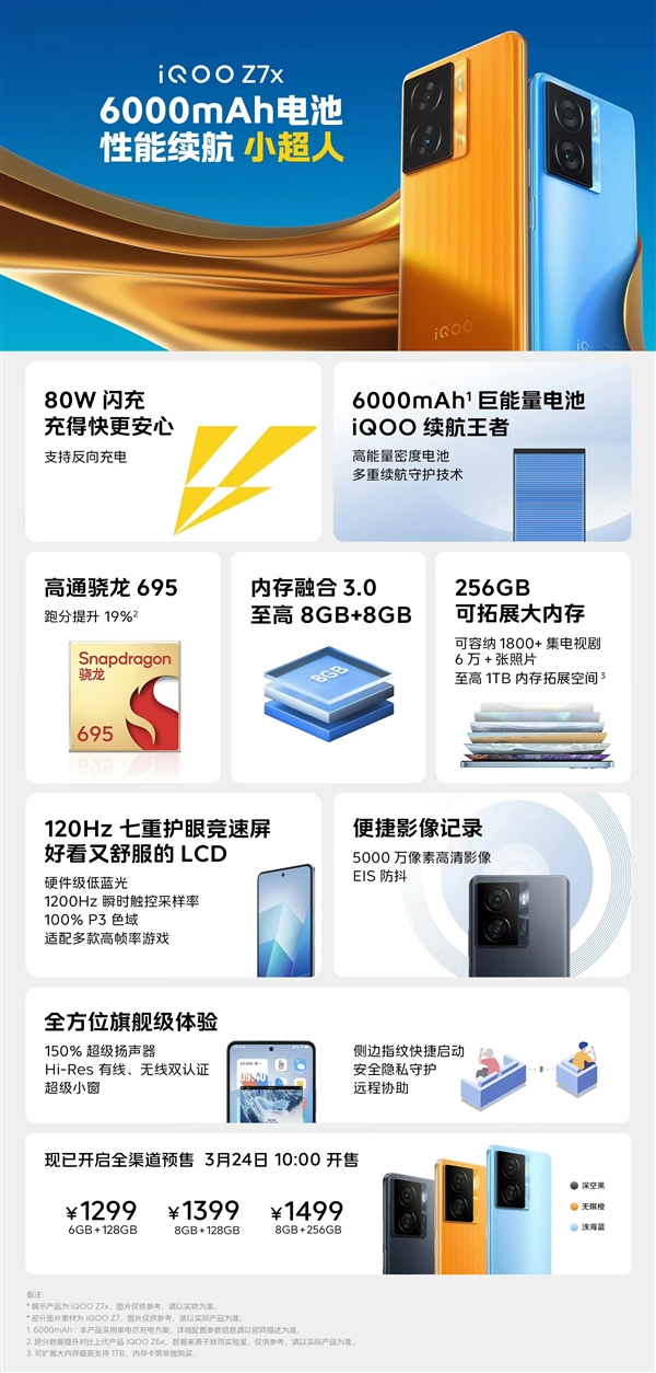 iQOO Z7系列中国发布：售约RM846起！ 4
