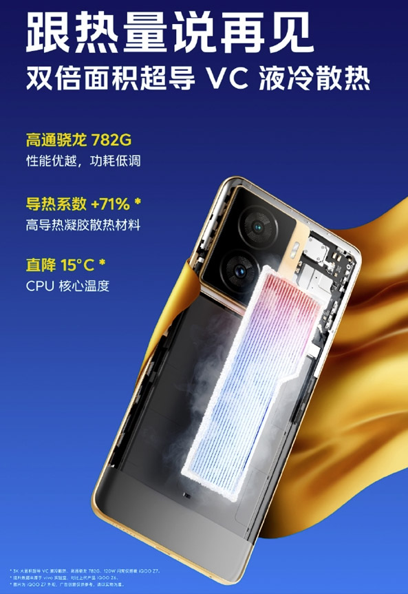 iQOO Z7系列中国发布