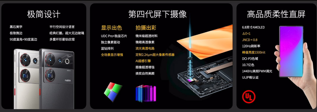 Nubia Z50 Ultra中国发布：售约RM2596起！ 50