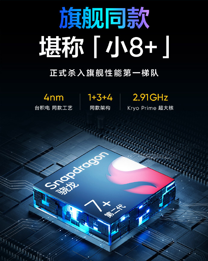 realme GT Neo5 SE中国发布