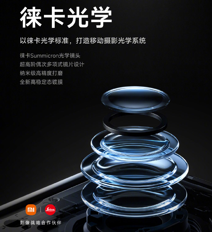 小米13 Ultra中国发布：首发1寸可变光圈镜头，售约RM3869起！ 3