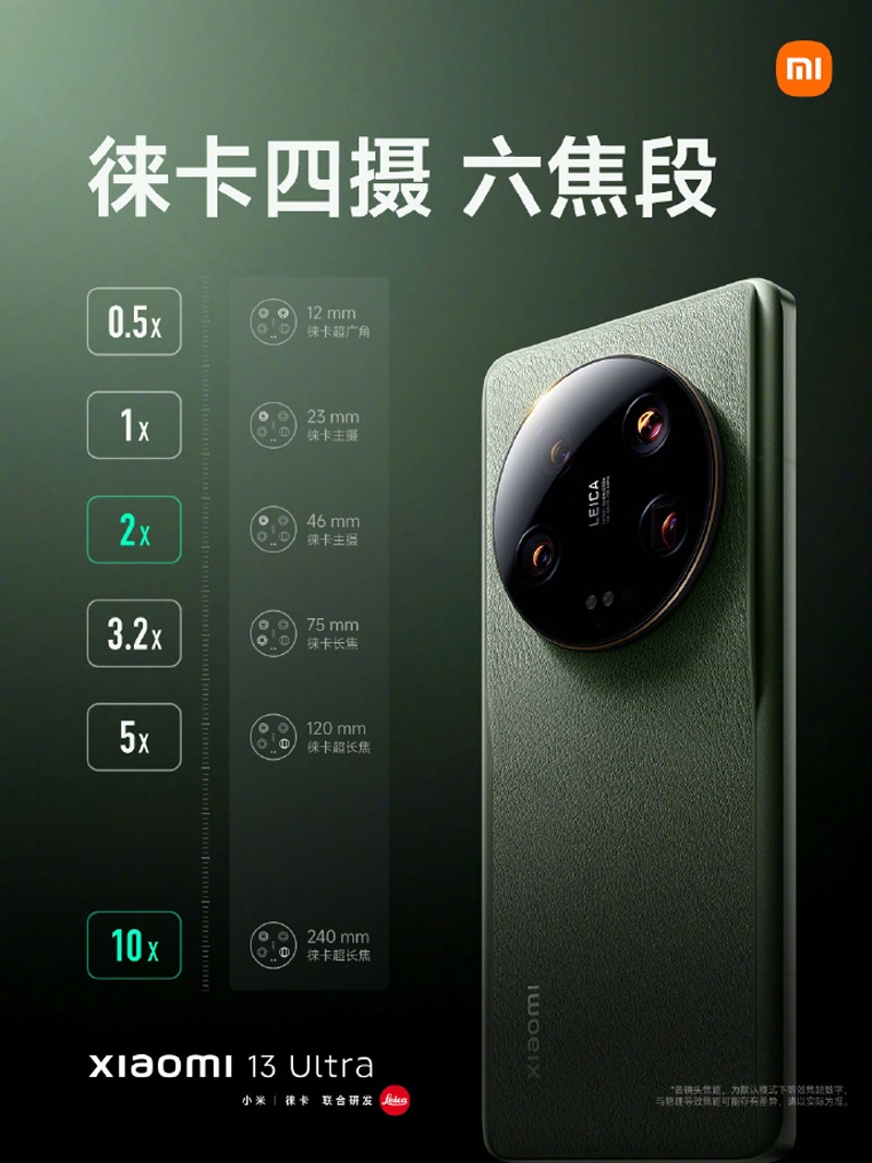 小米13 Ultra中国发布：首发1寸可变光圈镜头，售约RM3869起！ 5