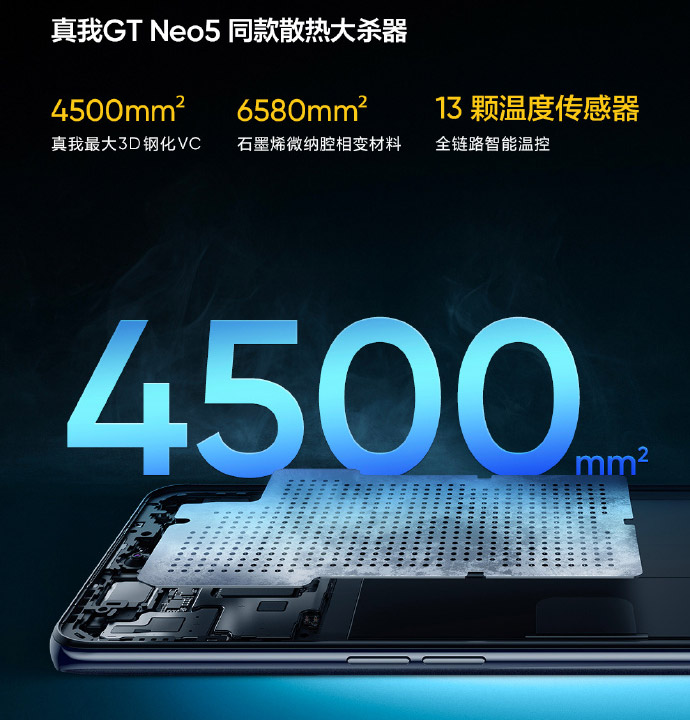 realme GT Neo5 SE中国发布：售约RM1280起！ 2
