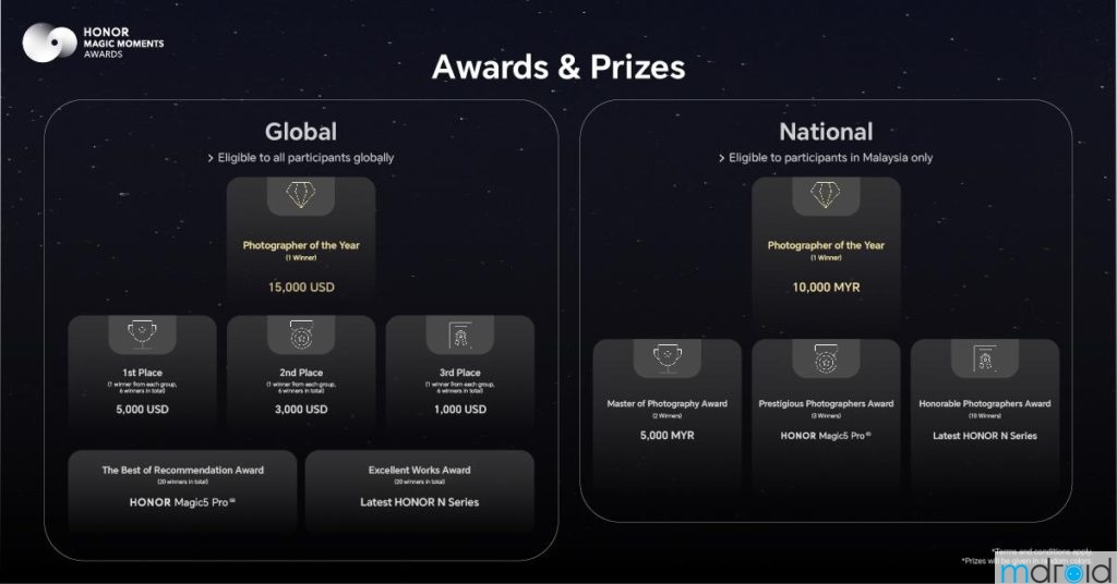 HONOR推介Magic Moments Awards 2023，USD110,000奖金等你来赢取 5