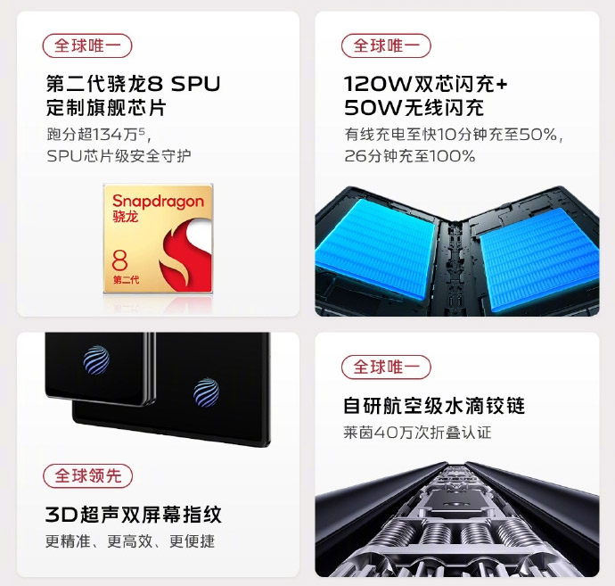 vivo X Flip、X Fold2中国发布，售约RM3867起！ 10