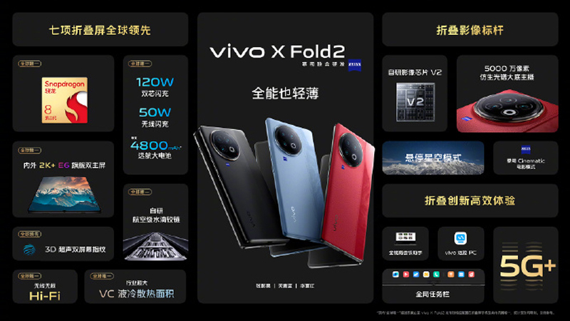 vivo X Flip、X Fold2中国发布，售约RM3867起！ 13