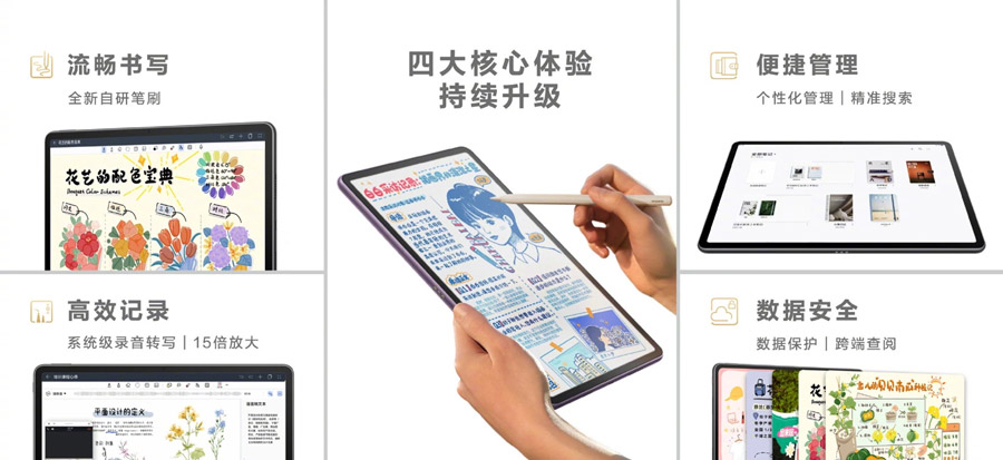 华为MatePad Air中国发布：超薄设计，SD888，144Hz高刷屏！ 1