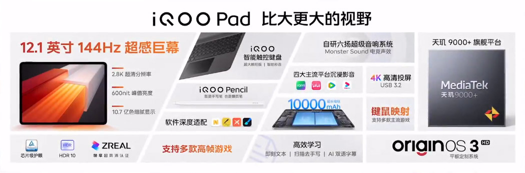 iQOO Pad中国发布：配天玑9000+，售约RM1490起！ 5