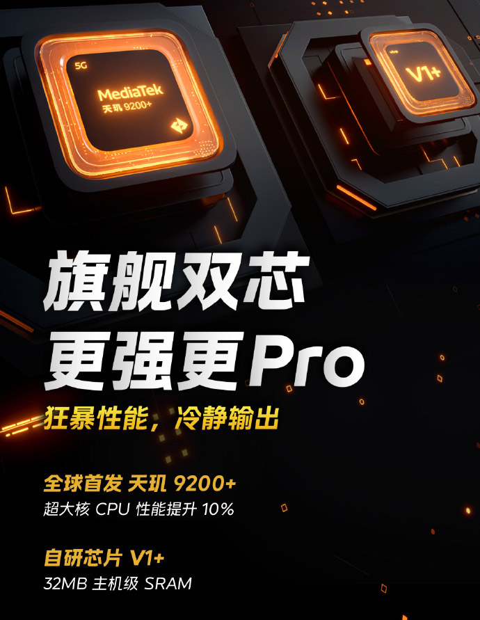 iQOO Neo8系列中国发布：首发天玑9200+，售约RM1490起！ 4