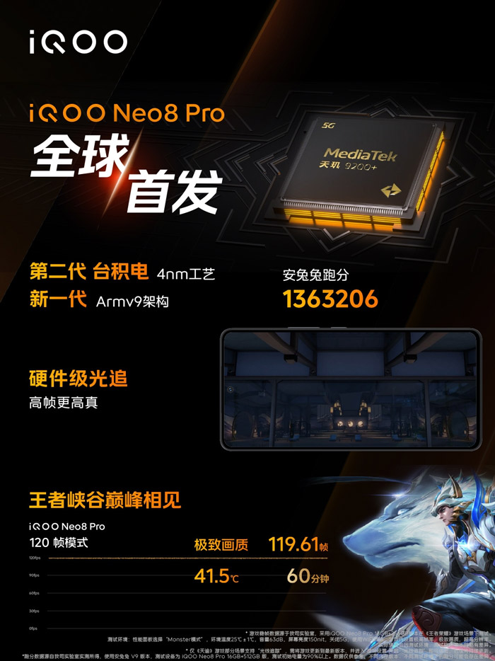 iQOO Neo8系列中国发布：首发天玑9200+，售约RM1490起！ 3