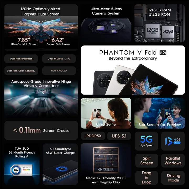 大马Tecno Phantom V Fold折屏手机发布：首销价RM4999！ 7